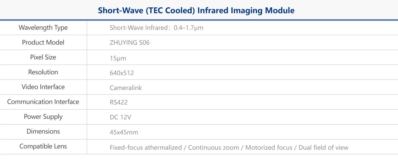 Short-wave (TEC) Cooled Infrared Imaging Module Specifications